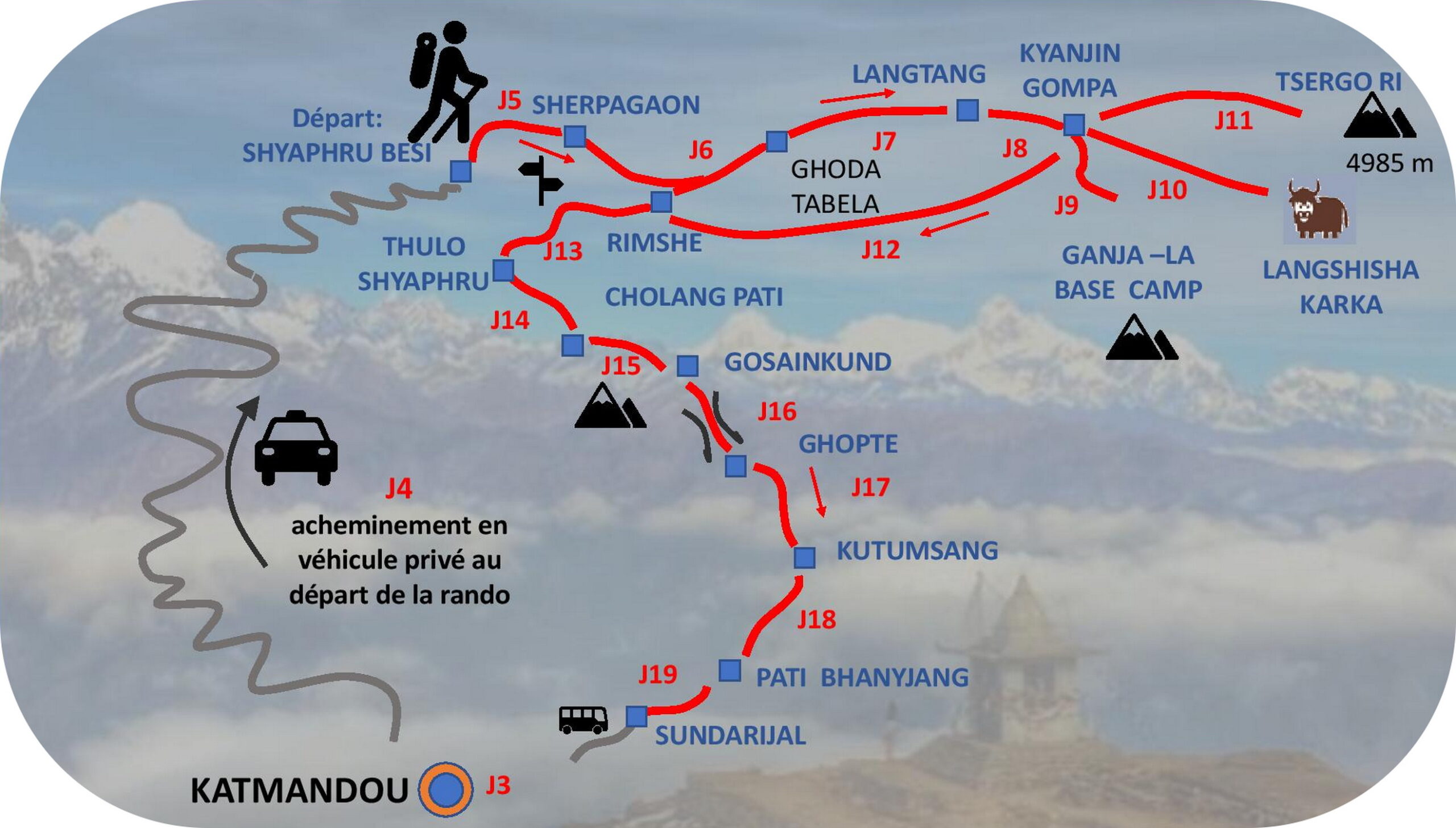 Randonnée - Trek Langtang - Nepal 20j-19n 2022_01